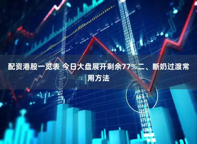 配资港股一览表 今日大盘展开剩余77%二、断奶过渡常用方法
